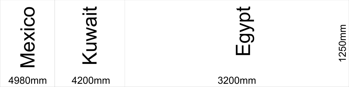 Alucobond panel sizes in Kuwait